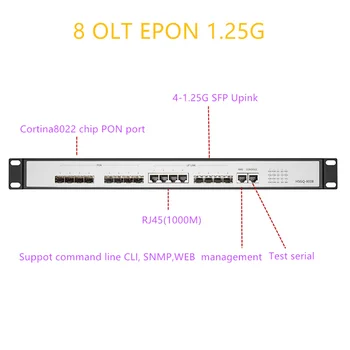 EPON OLT ONU 8 PON porta OLT GEPON apoio L3 Router/Switch 8 portas SFP 1,25 G SC multimodo Abrir o software Aberto software de gerenciamento da WEB