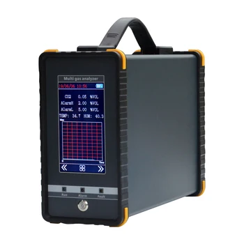 Portátil Analisador De Gás, Detector Portátil, Dispositivo De Medição